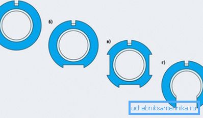 Possible cross-section of ball valves. Possible cross-section of ball valves.