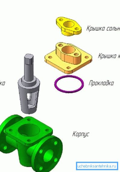 However, in some designs, the cork is fixed in the body of its cover. However, in some designs, the cork is fixed in the body of its cover.