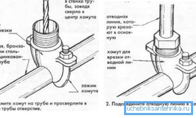 Inset branch in the plumbing Inset branch in the plumbing