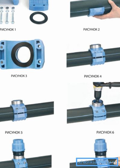 Insertion under pressure in the water supply system is done very quickly, since there are a number of special assemblies specifically designed for this purpose. Insertion under pressure in the water supply system is done very quickly, since there are a number of special assemblies specifically designed for this purpose.