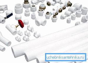 Everything you need to create a pipeline