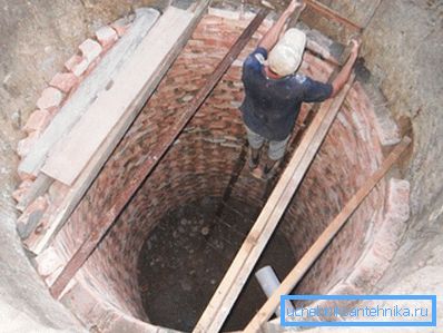 Cesspool of brick without bottom Cesspool of brick without bottom