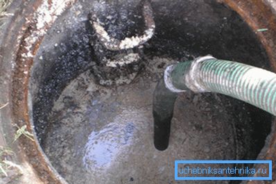 Sinkhole cesspool in the pumping process Sinkhole cesspool in the pumping process