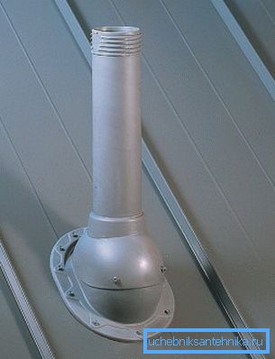 Outlet vent pipe Outlet vent pipe