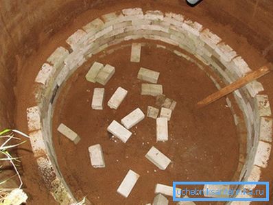 Laying out walls and tamping with clay Laying out walls and tamping with clay