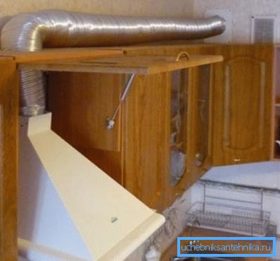 Exhaust kitchen ventilation system Exhaust kitchen ventilation system