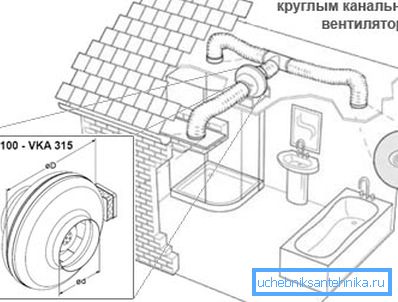 Exhaust system. Exhaust system.