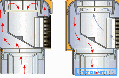 Exhaust valve