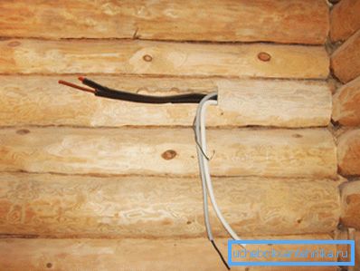 Conclusion of wires in a cable channels Conclusion of wires in a cable channels