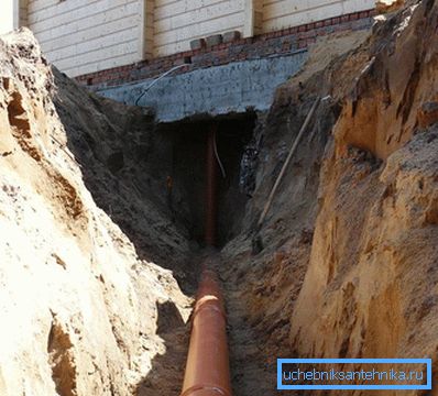 2752 Conclusion of pipes under the base