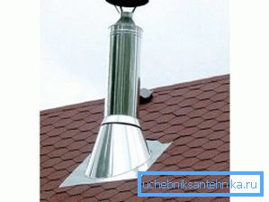 Output pipe to the roof.