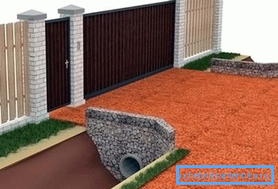 Scheme of arrival at the site Scheme of arrival at the site