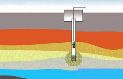 Silting of peri-tubal space Silting of peri-tubal space