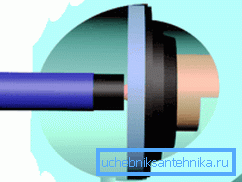 Closed valve.