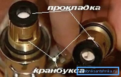 Gaskets are usually replaced at any preventive repair of such structures, since their service life is very limited, and it does not make sense to wait for it to expire. Gaskets are usually replaced at any preventive repair of such structures, since their service life is very limited, and it does not make sense to wait for it to expire.