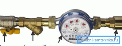Packed water meter Packed water meter