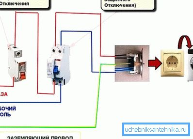 3931 Power supply