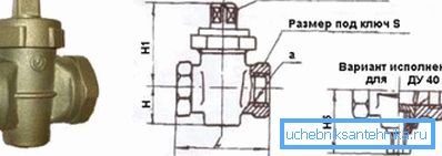 Conical type VD stop valves Conical type VD stop valves