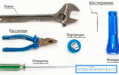 Take care of the tool in advance.