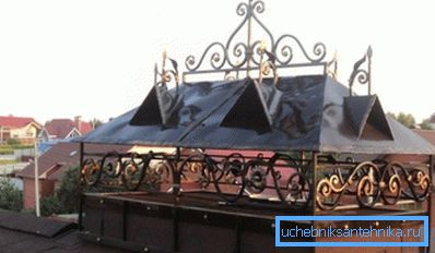 Protective cap - a necessary element of the furnace or ventilation pipe Protective cap - a necessary element of the furnace or ventilation pipe