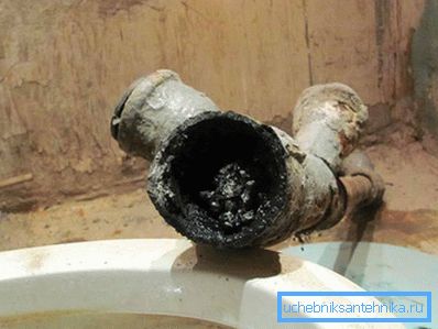 912 Sewage blockage