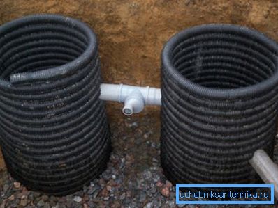 Filled with gravel mixture.