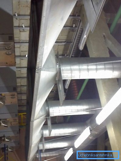 Factory ventilation system Factory ventilation system