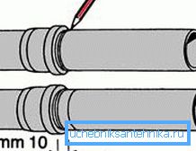 Clearance avoids linear deformation