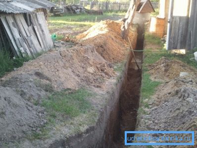 Earthwork for the device of water supply system Earthwork for the device of water supply system