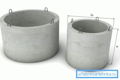 RC rings with loops for mounting RC rings with loops for mounting