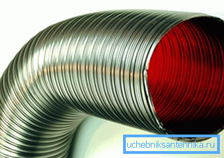 Iron corrugated pipe for ventilation Iron corrugated pipe for ventilation