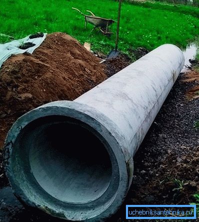 Reinforced concrete Reinforced concrete