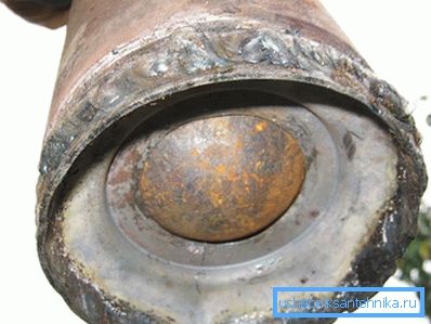 Wellbore Wellbore