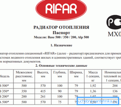 The values ​​of thermal power for domestic radiators from the company Rifar.