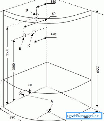 Knowing the size allows you to plan the location of the booth Knowing the size allows you to plan the location of the booth
